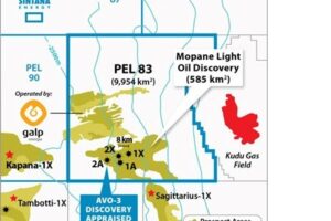 Sintana Energy продолжает нефтеразведку в Оранжевом бассейне на шельфе Намибии